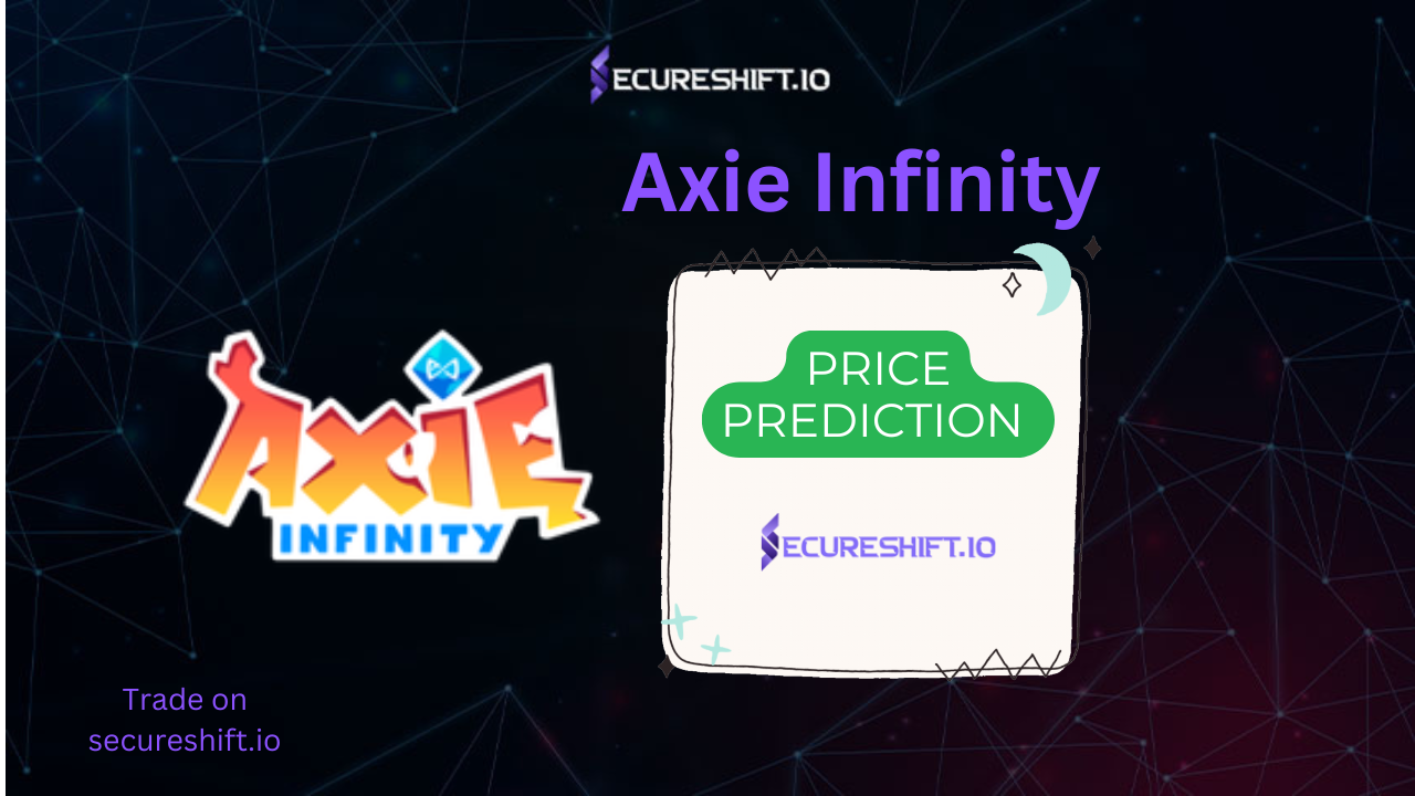 Price Forecast for Axie Infinity