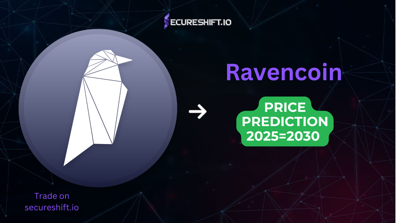 Price forecast for Ravencoin in 2025–2030